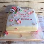 100th Birthday Cake