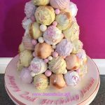 Cake ball birthday