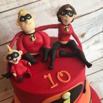 Incredibles 2